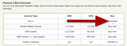 آپلود چندین عکس  Plupload